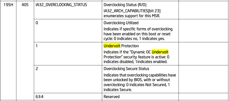 The IA32_OVERCLOCKING_STATUS MSR specification