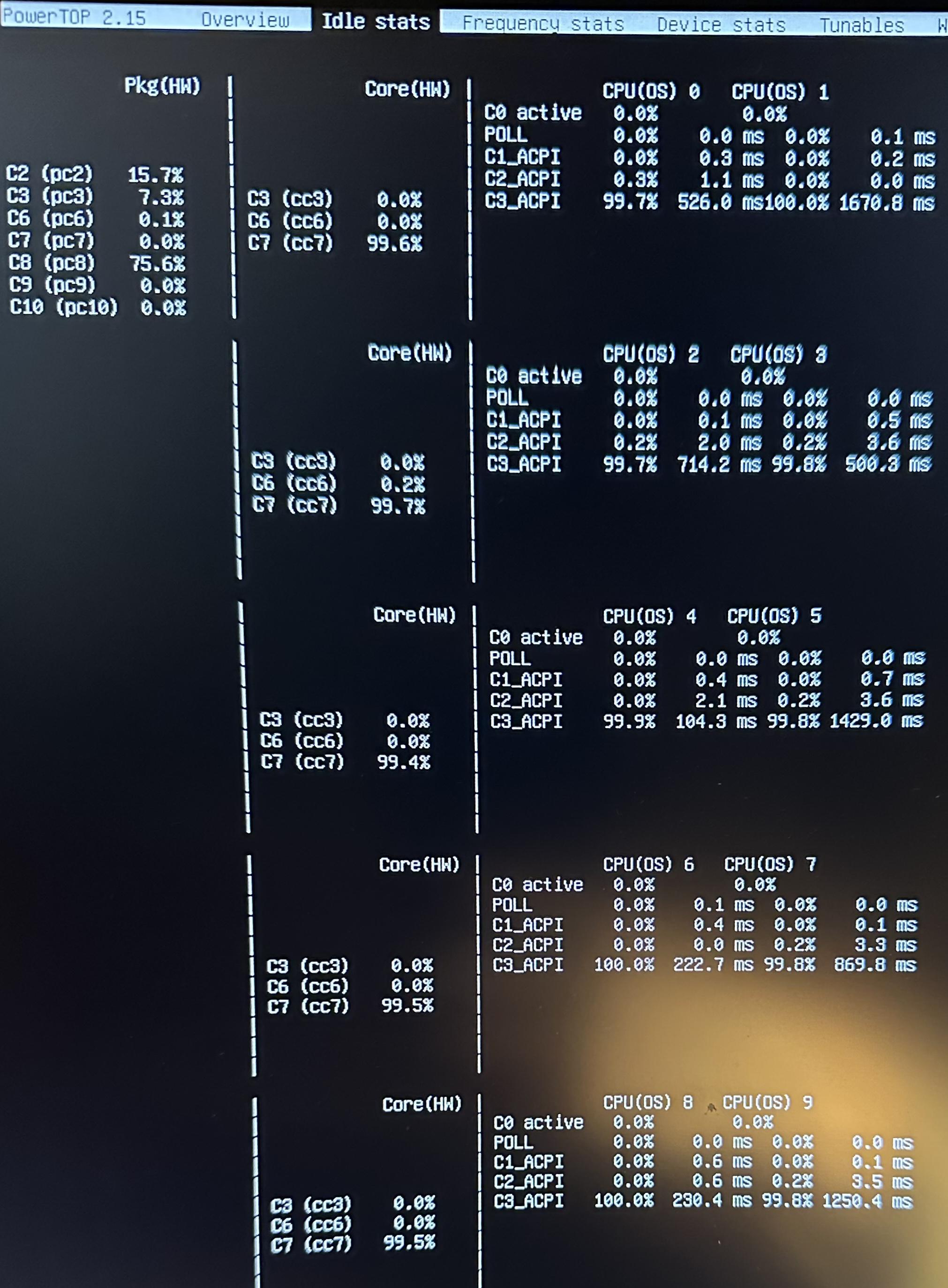 The C-State levels observed with 13600k processor and no device in PCI slot 1