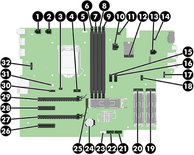 Motherboard diagram